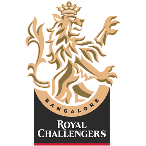 Royal Challengers logo